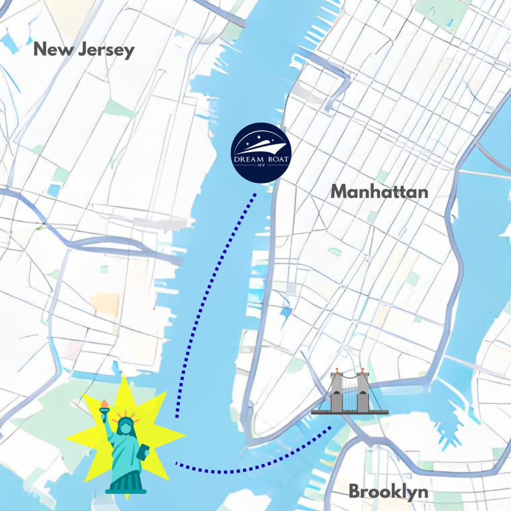 Map with Manhattan, Brooklyn, New Jersey, Liberty statue, bridge, and dashed line to 'Dream Boat NY' logo.